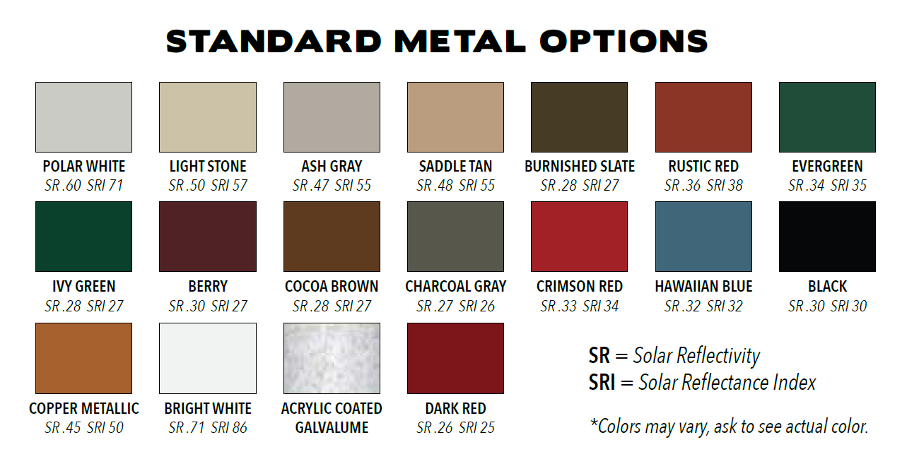 Metal Roof Options Custom Sheds
